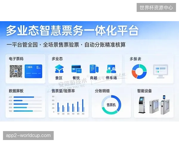 智慧场馆管理系统在6月赛事期间如何协同票务数据优化观众疏散路径？